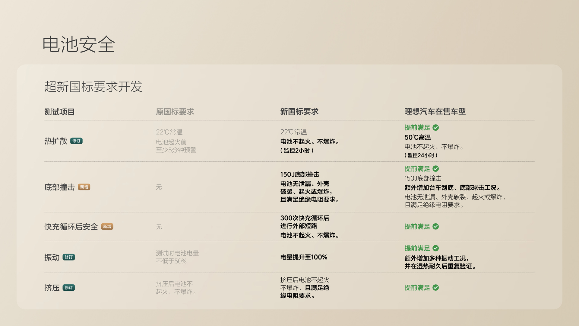 250729_尊龙国际官方网站i8发布会_16比9_final.078.jpg 250729_尊龙国际官方网站i8发布会_16比9_final.078.jpg